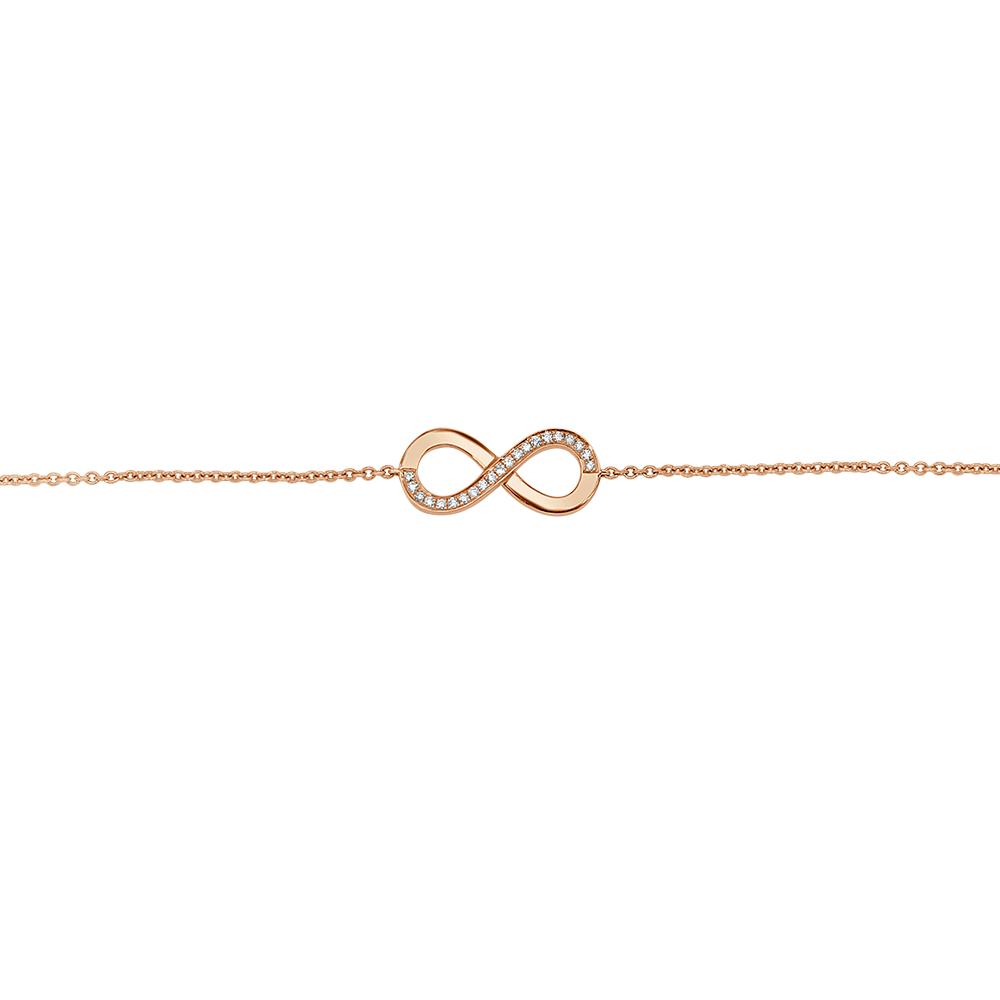 18 K Rose Gold