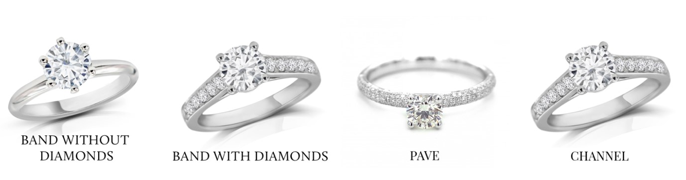 How To Choose An Engagement Ring? - La Marquise Jewellery