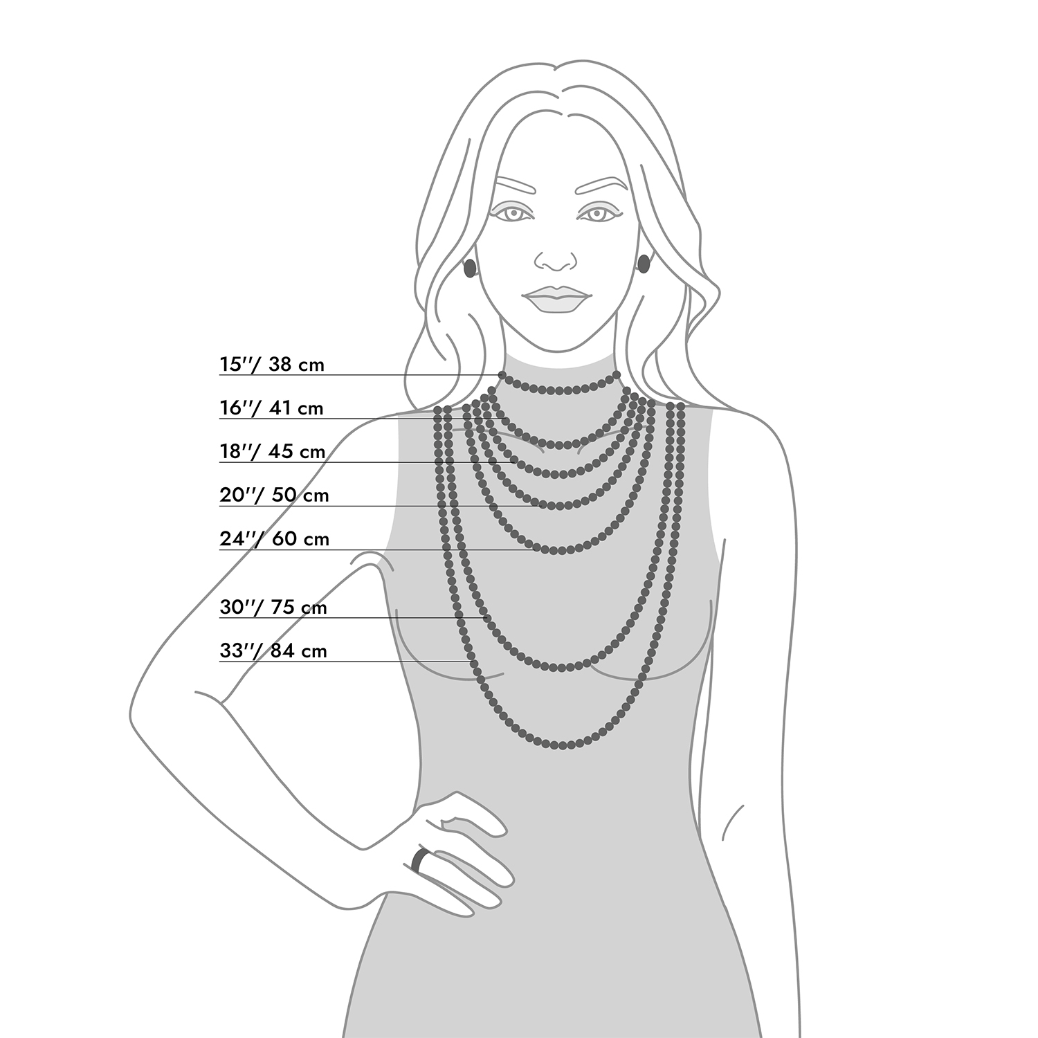 Size Guide For Necklace